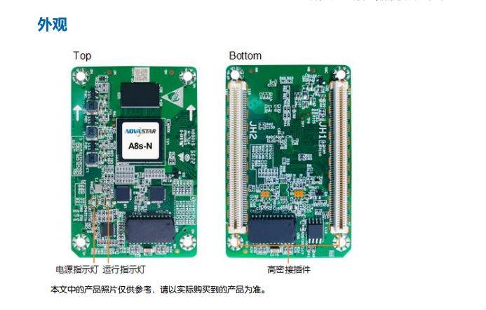 诺瓦接收卡A8S N